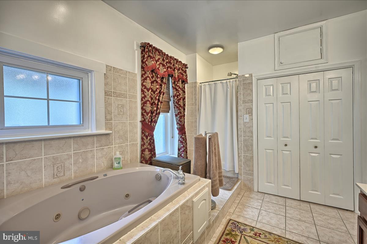 HARRISBURG CITY - Residential