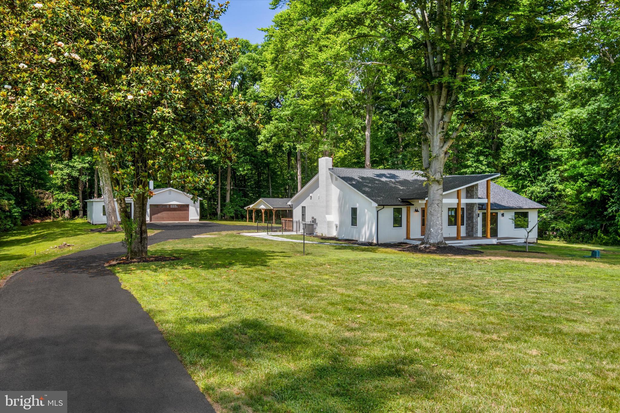 WOLF RUN - Residential