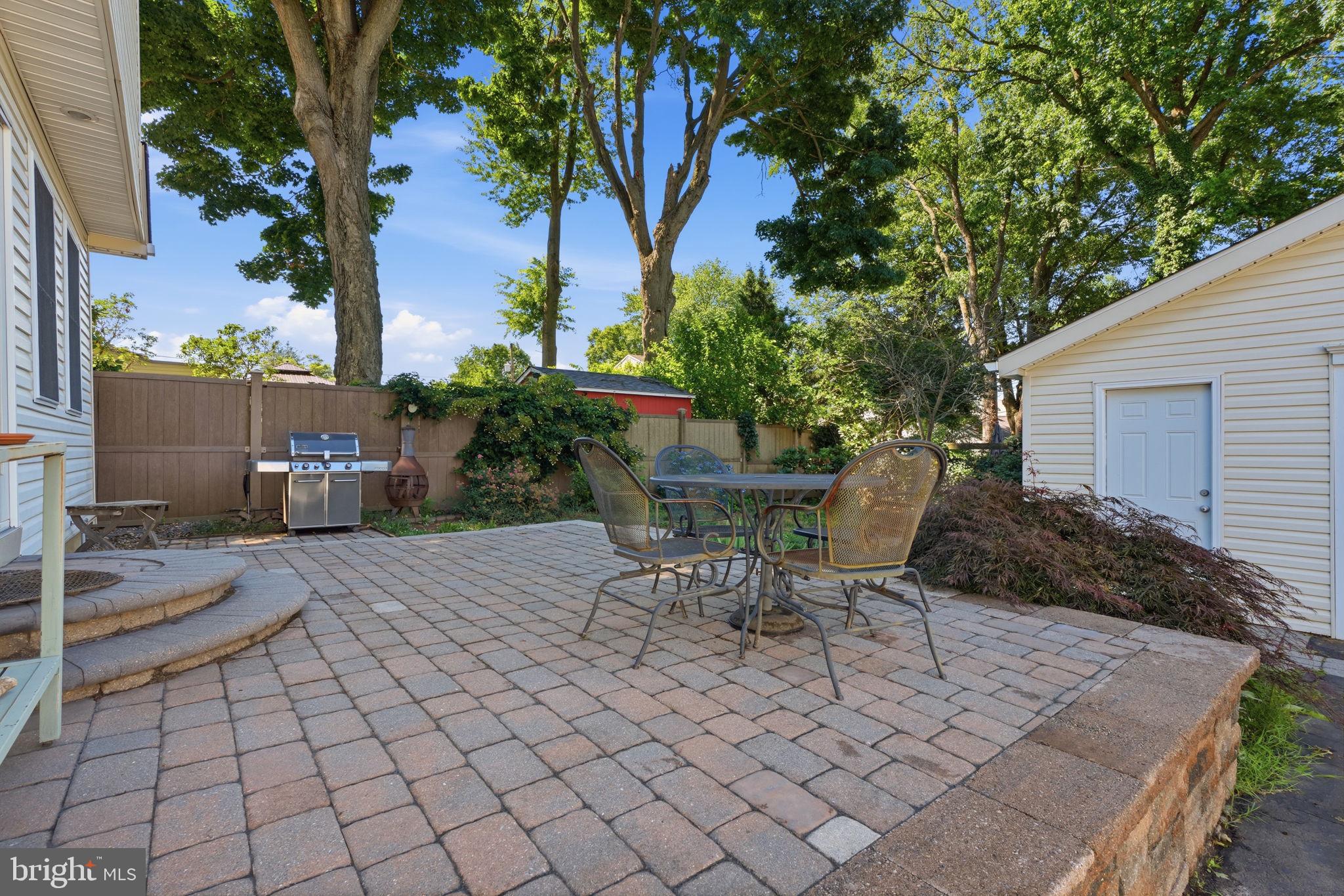 WASHINGTON HGTS - Residential