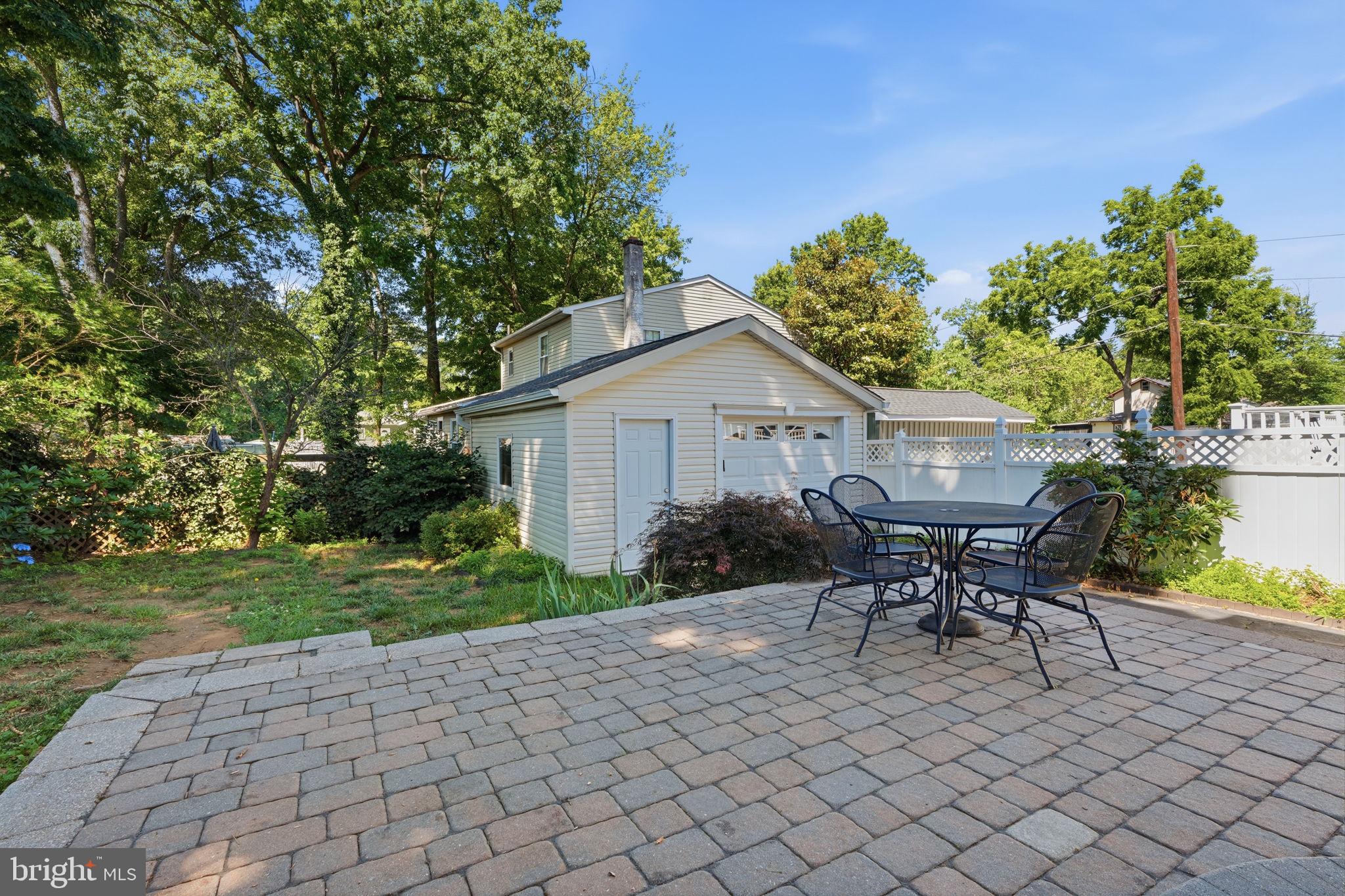 WASHINGTON HGTS - Residential