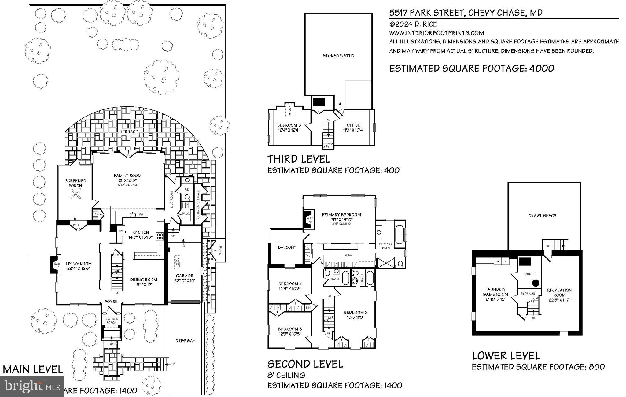 CHEVY CHASE VILLAGE - Residential