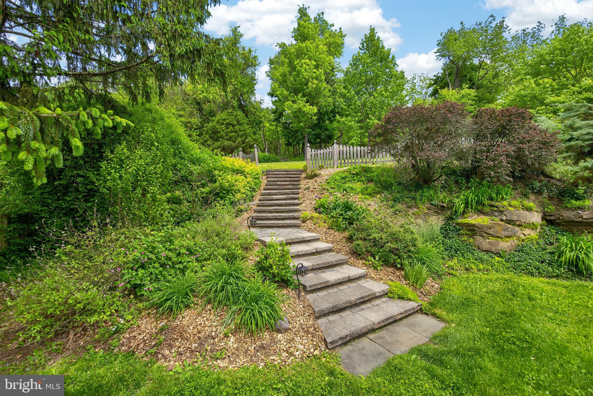 SUNNYSIDE FARMS - Residential