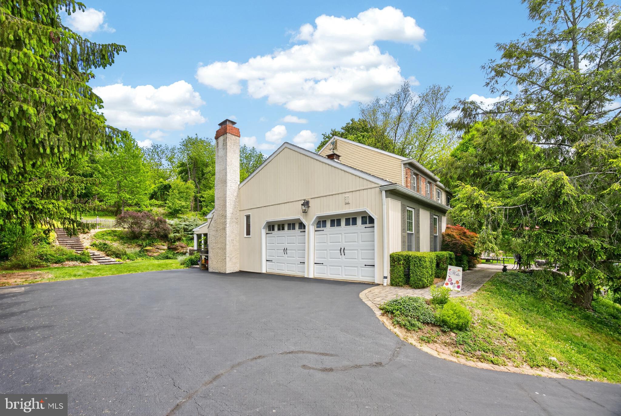 SUNNYSIDE FARMS - Residential