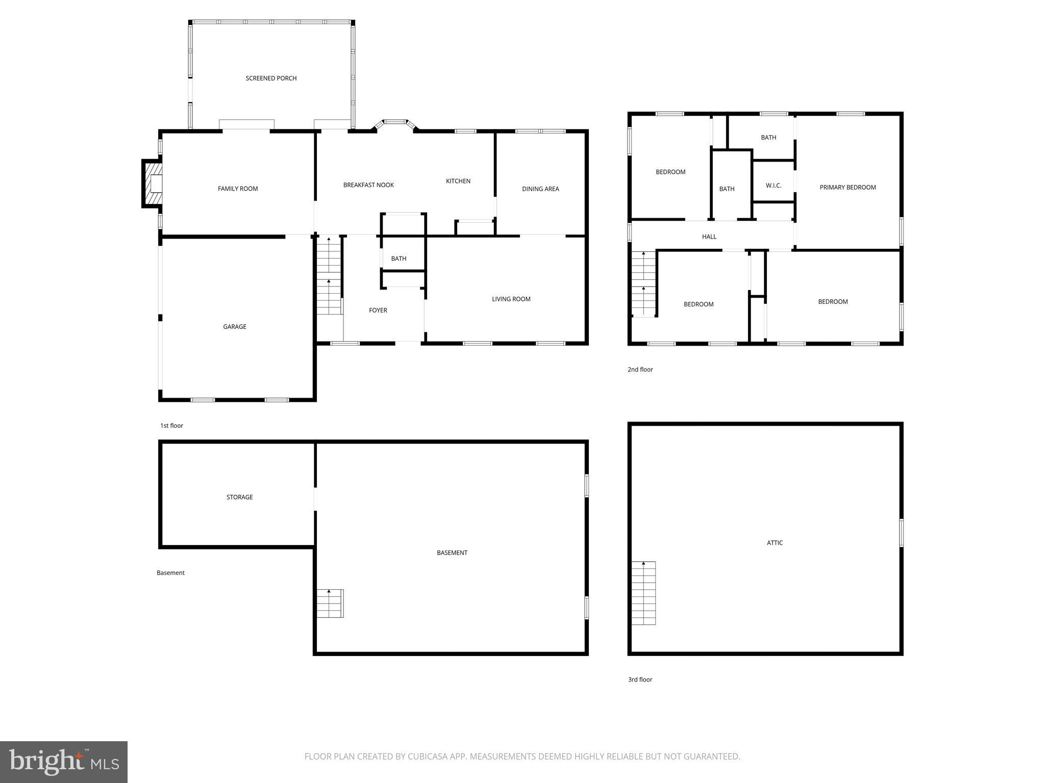 SUNNYSIDE FARMS - Residential