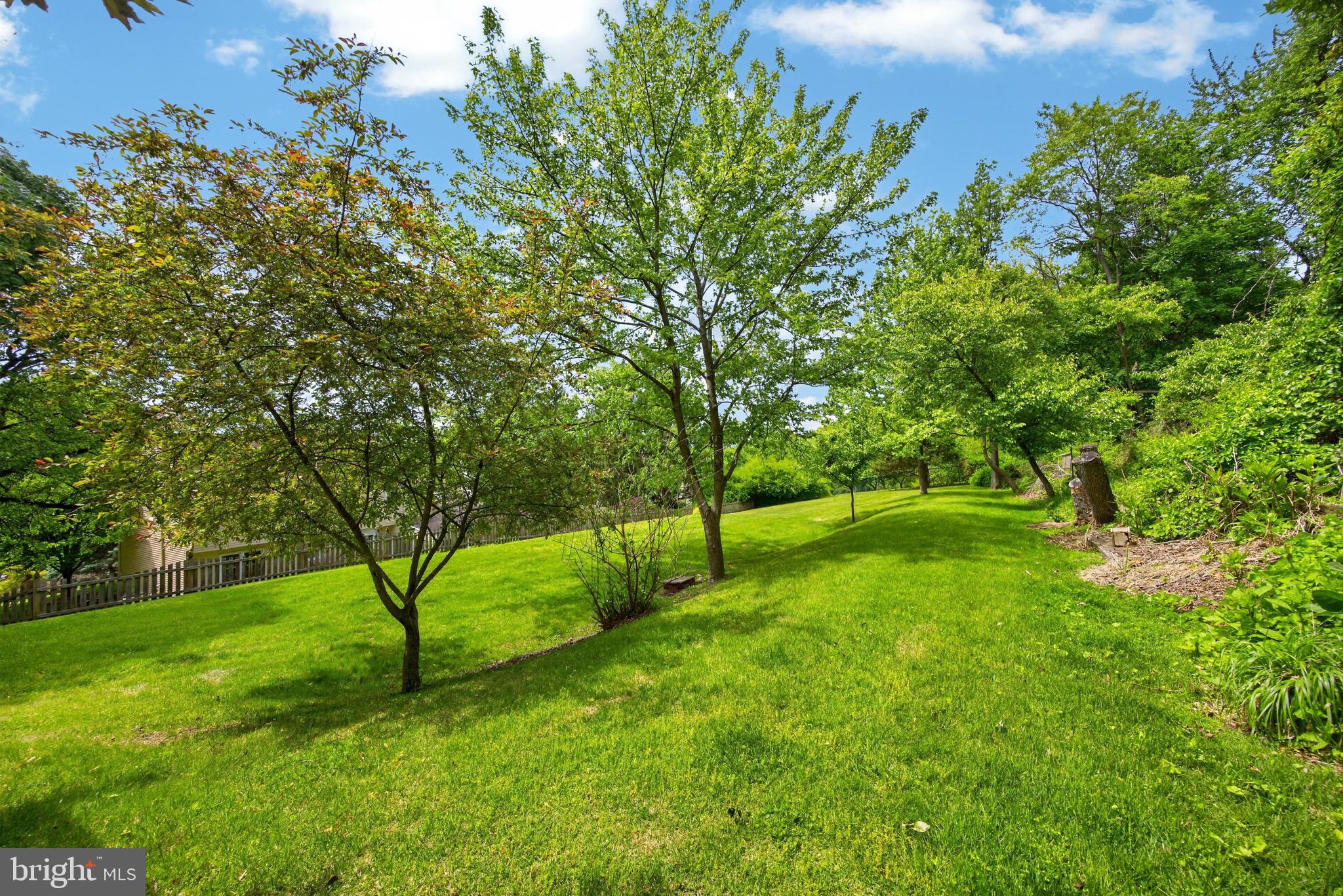 SUNNYSIDE FARMS - Residential