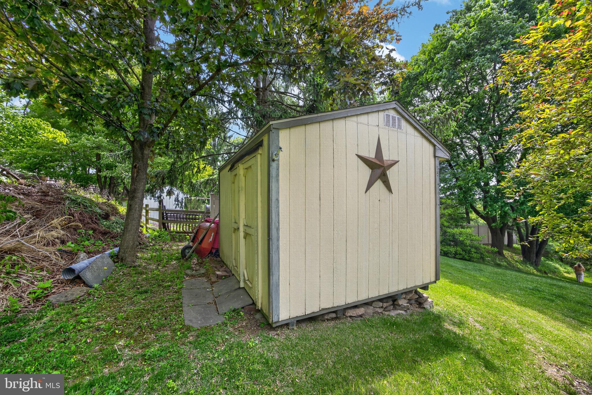 SUNNYSIDE FARMS - Residential