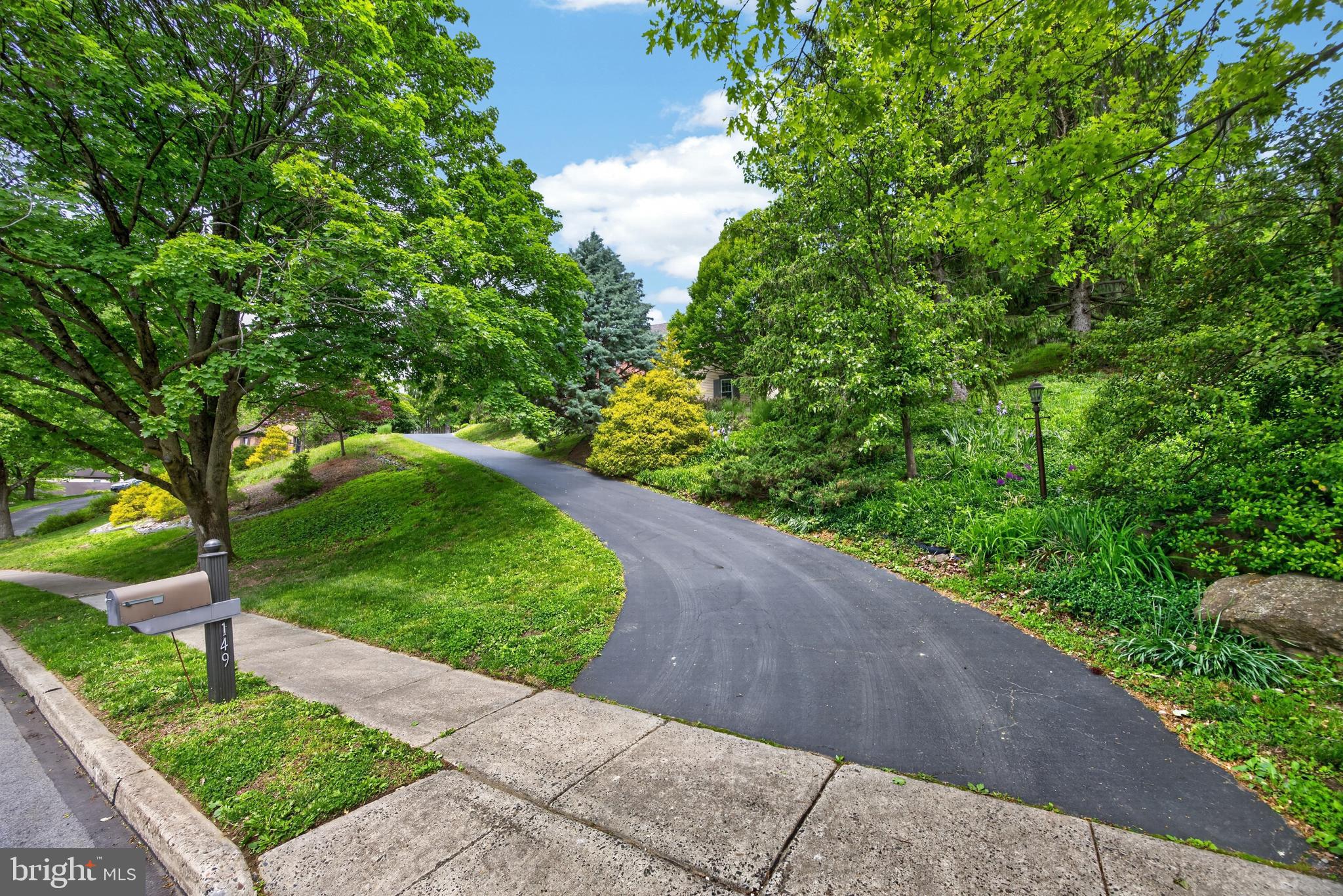 SUNNYSIDE FARMS - Residential