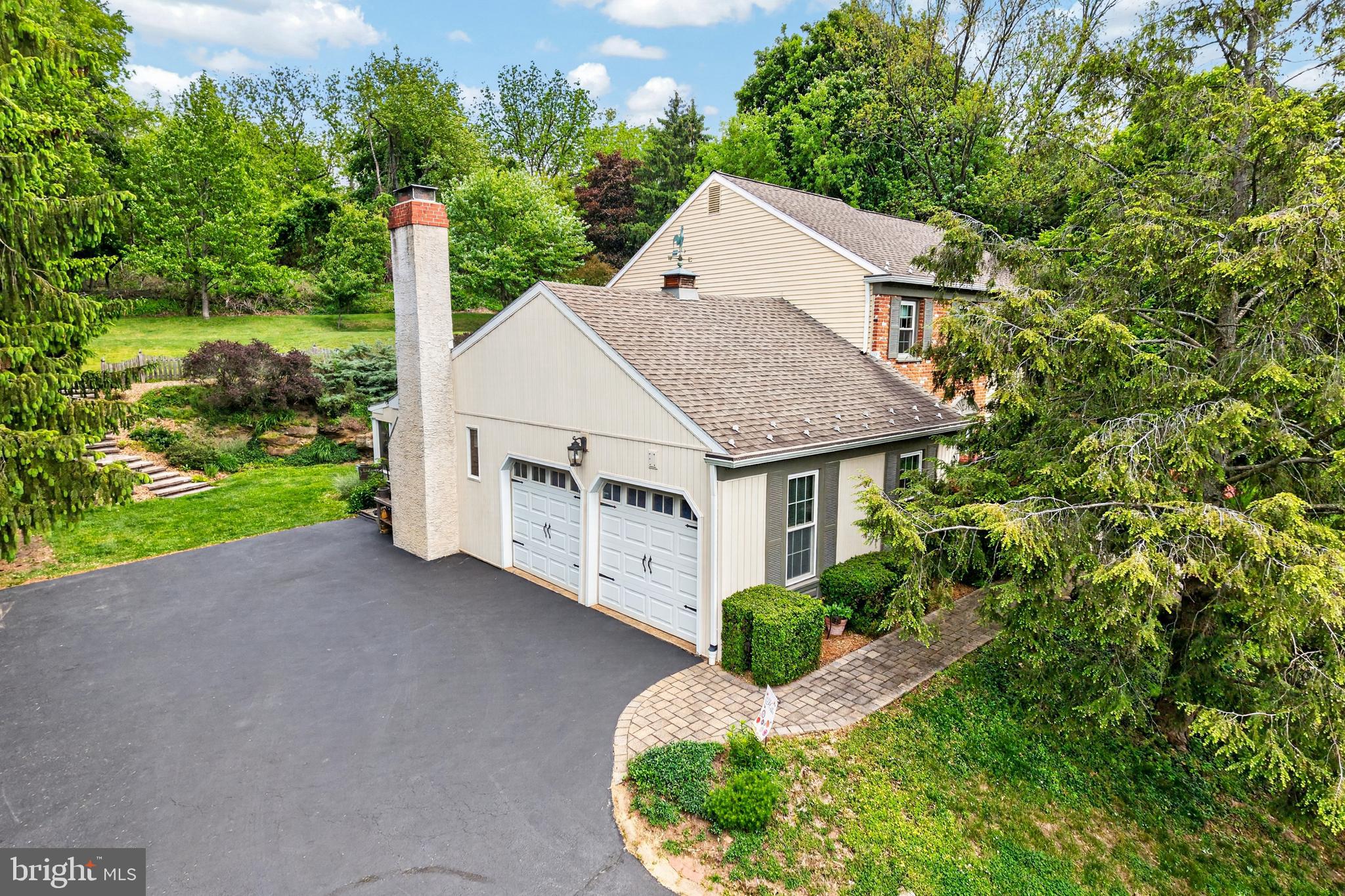 SUNNYSIDE FARMS - Residential