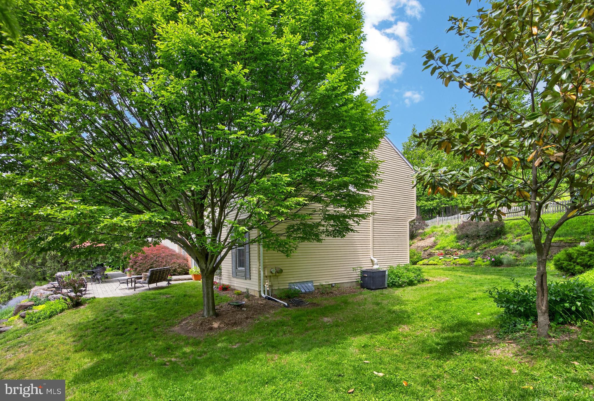 SUNNYSIDE FARMS - Residential