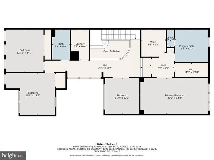 CHERRY CREEK - Residential