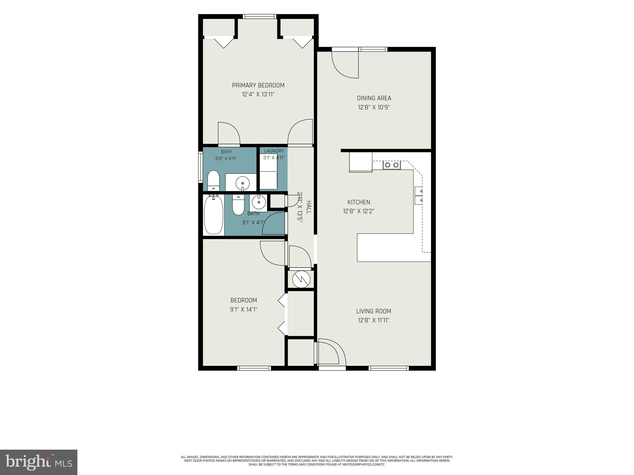 MILL CREEK ACRES - Residential