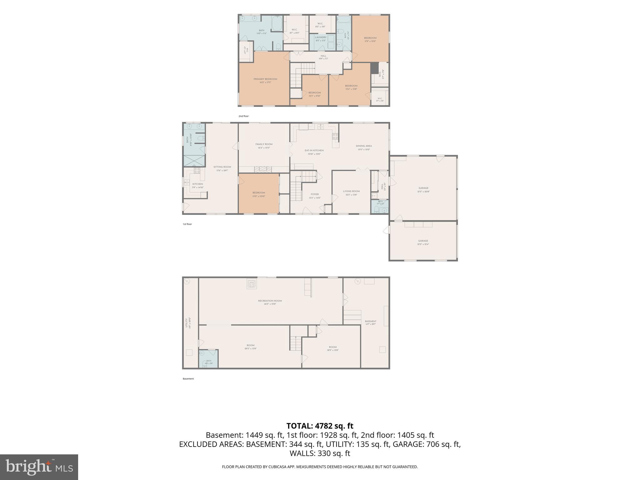RICH HILL - Residential
