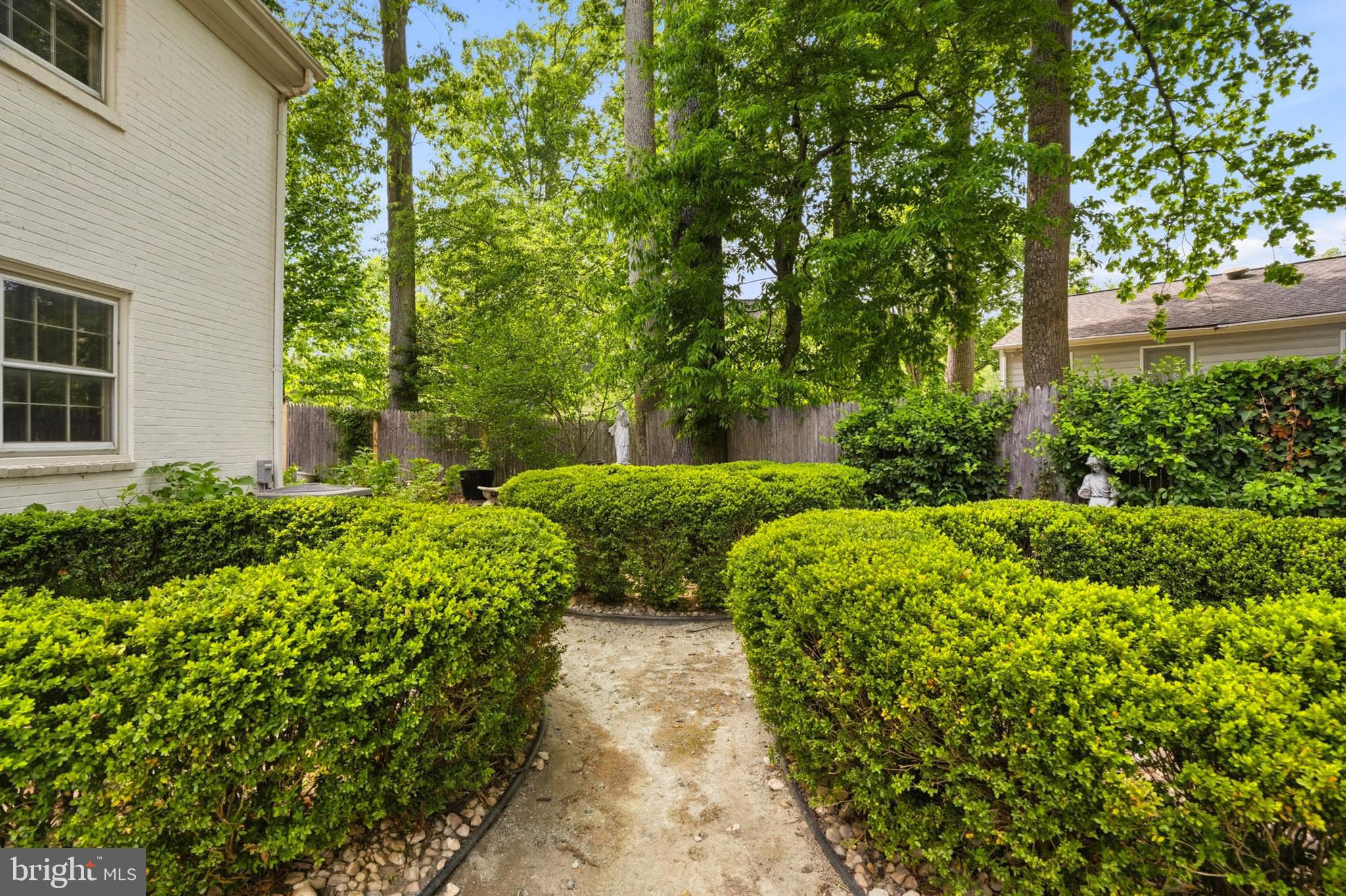 COLLEGE GARDENS - Residential