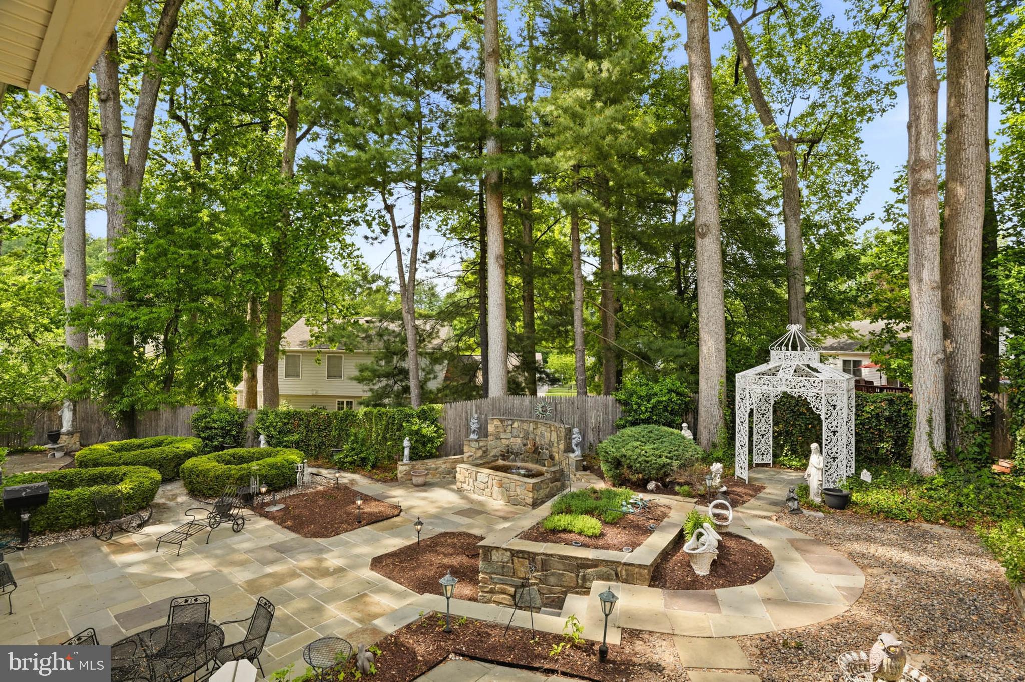 COLLEGE GARDENS - Residential
