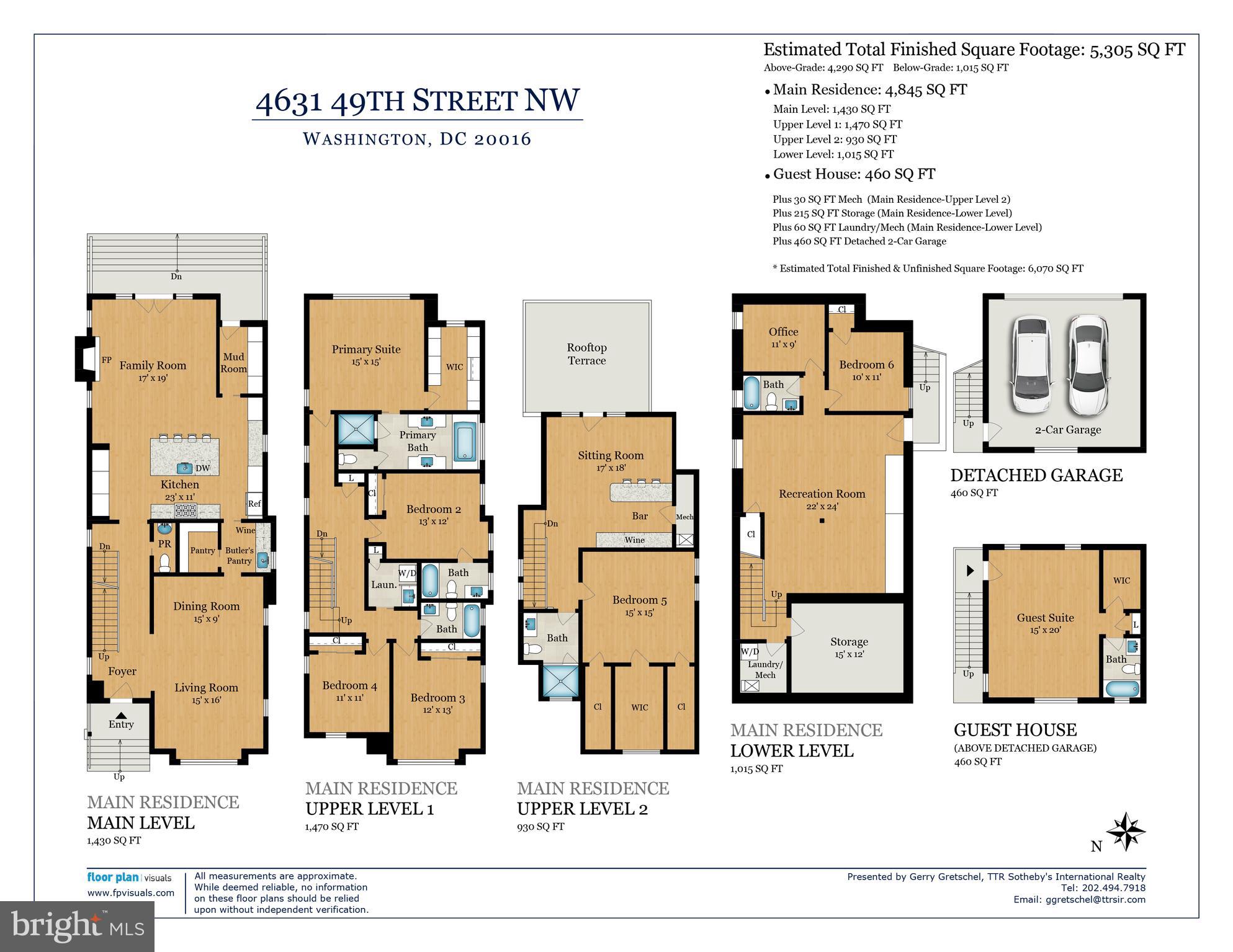 AMERICAN UNIVERSITY PARK - Residential