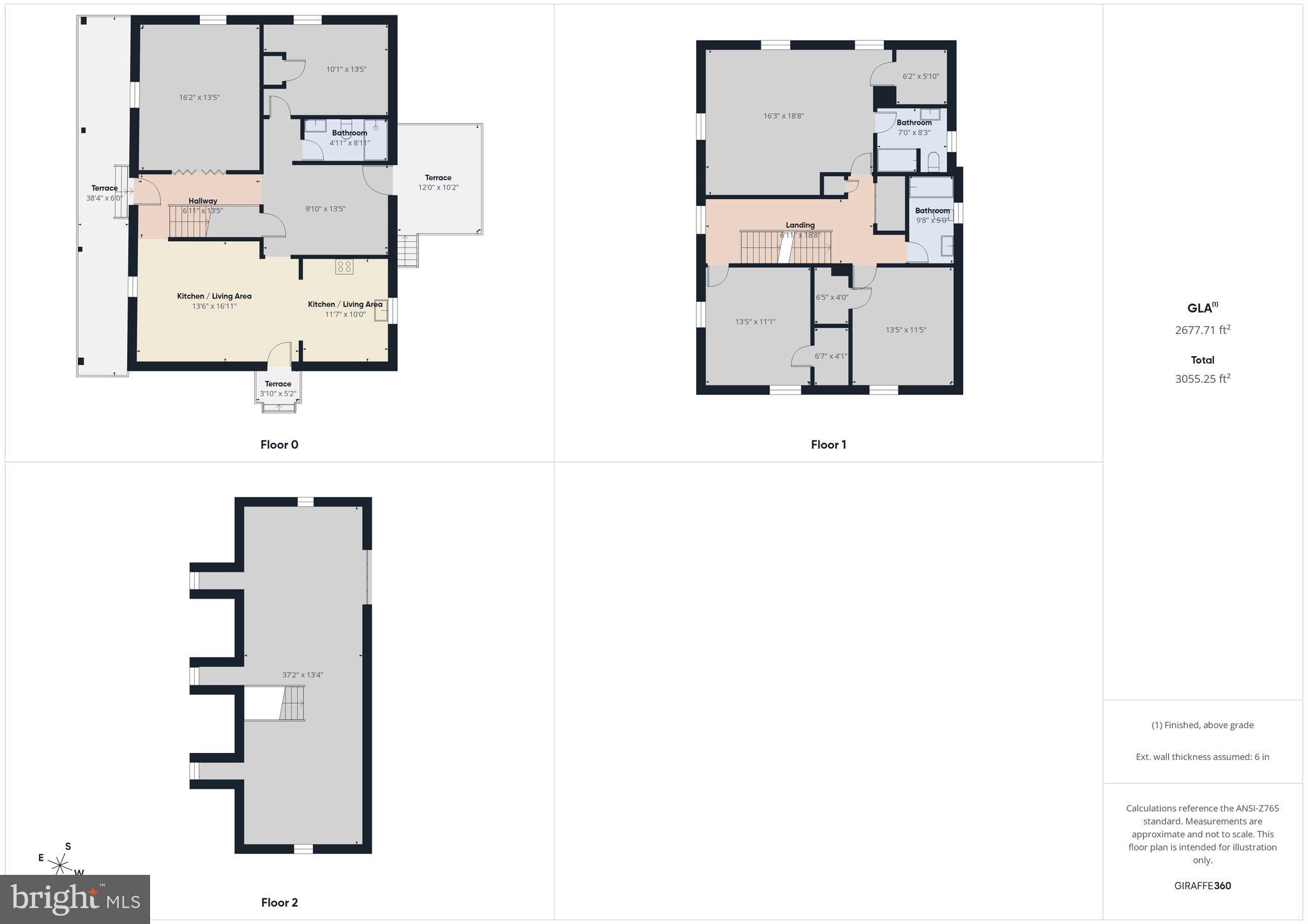 ALBIN VILLAGE - Residential