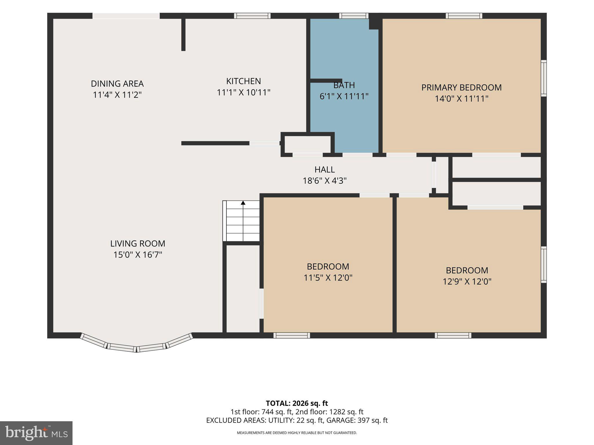 SOUTHERN FARMS - Residential