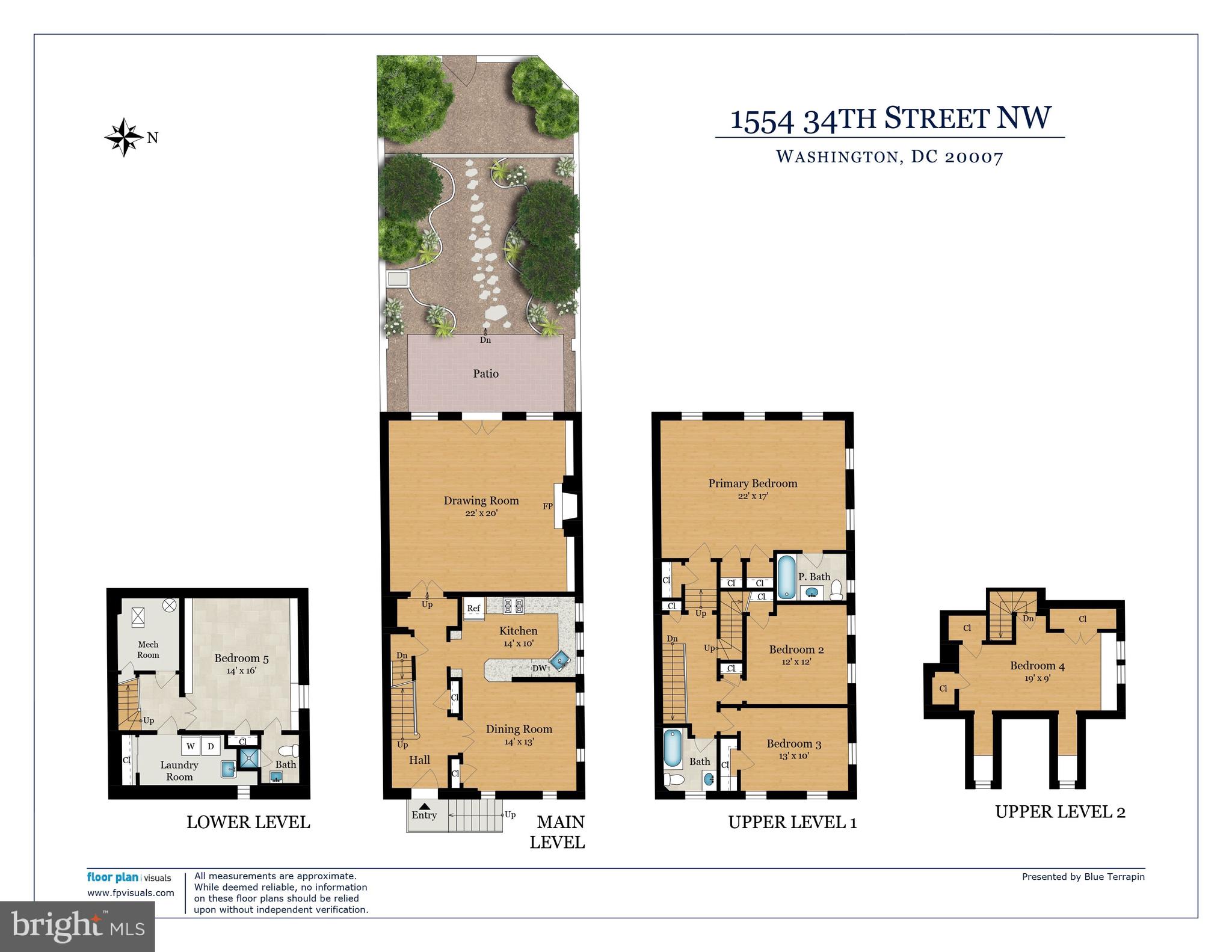 GEORGETOWN - Residential