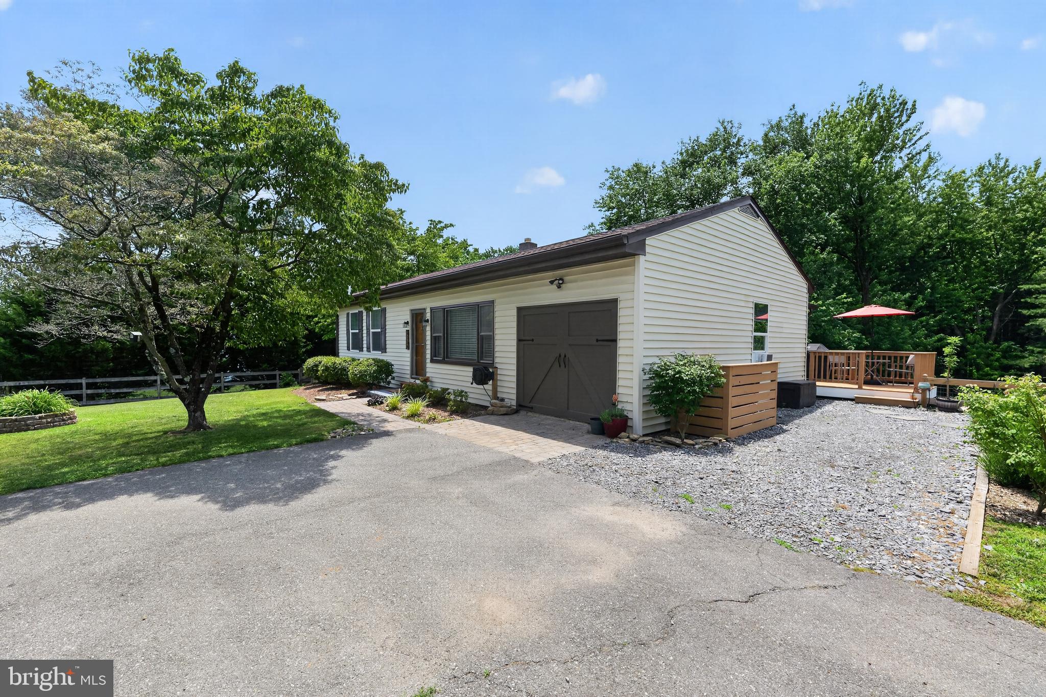 ROCKY SPRINGS RESERVE - Residential