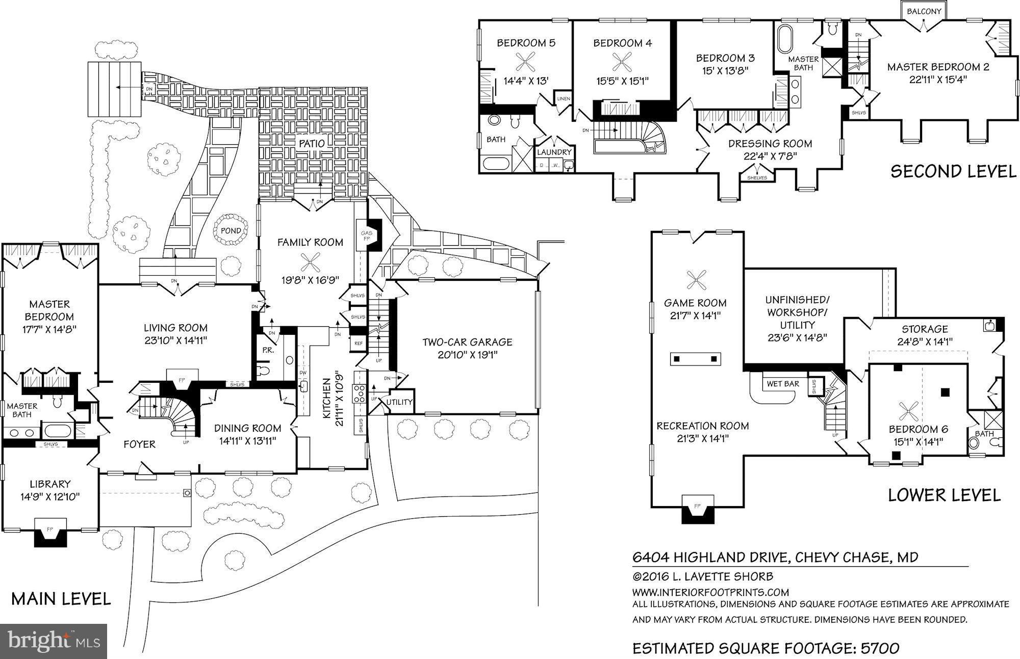 KENWOOD - Residential