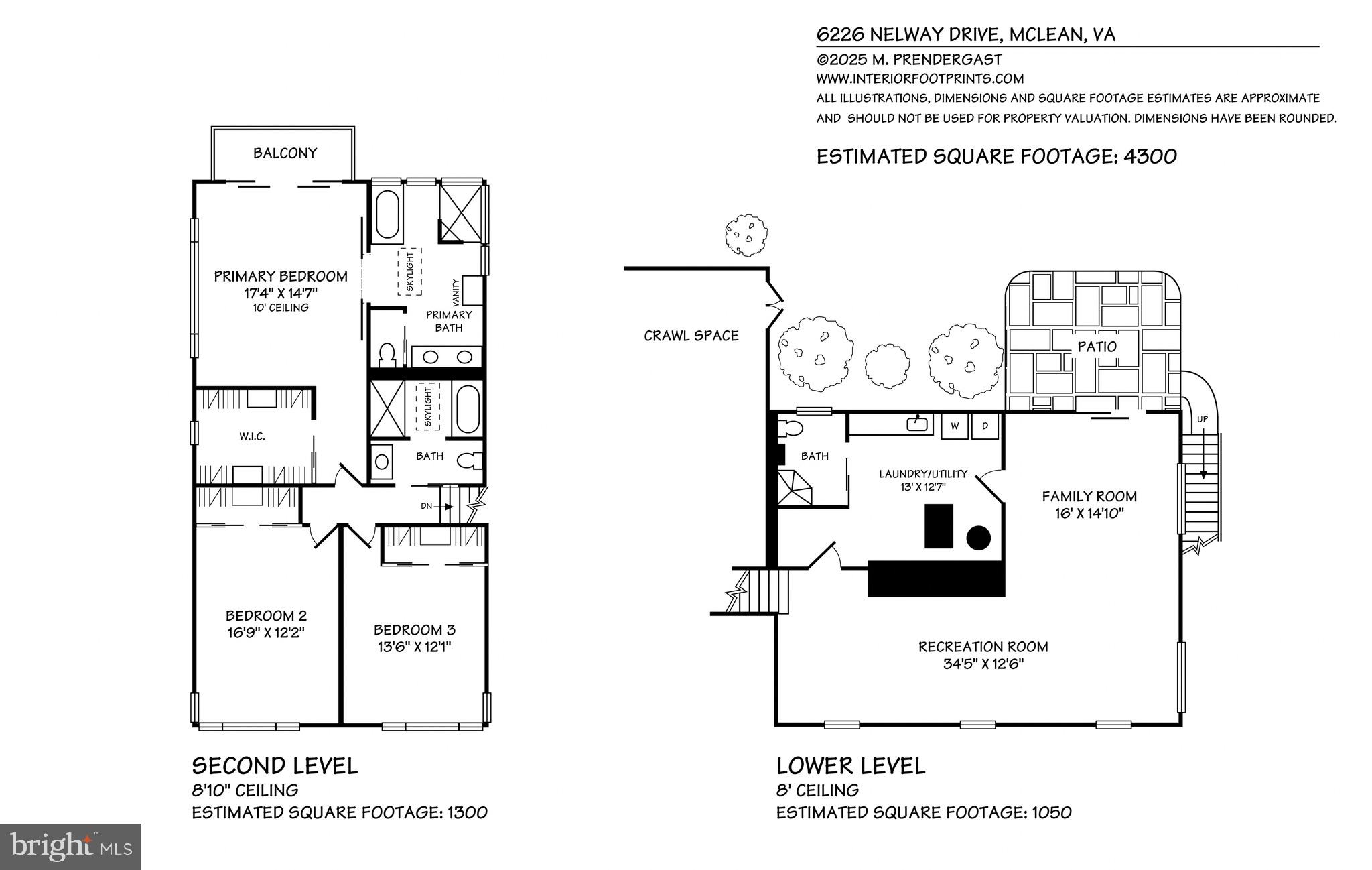 POTOMAC HILLS - Residential
