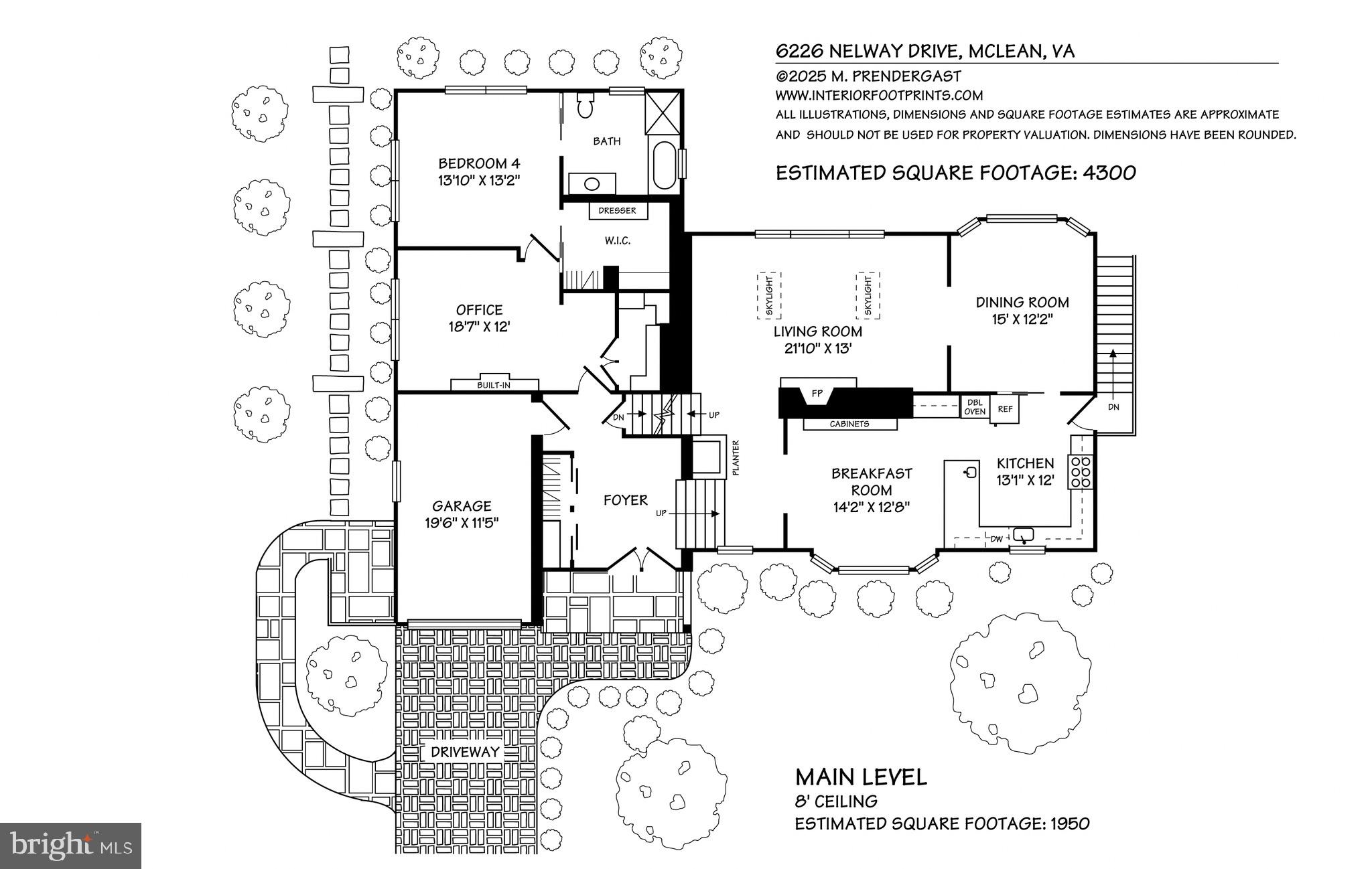 POTOMAC HILLS - Residential