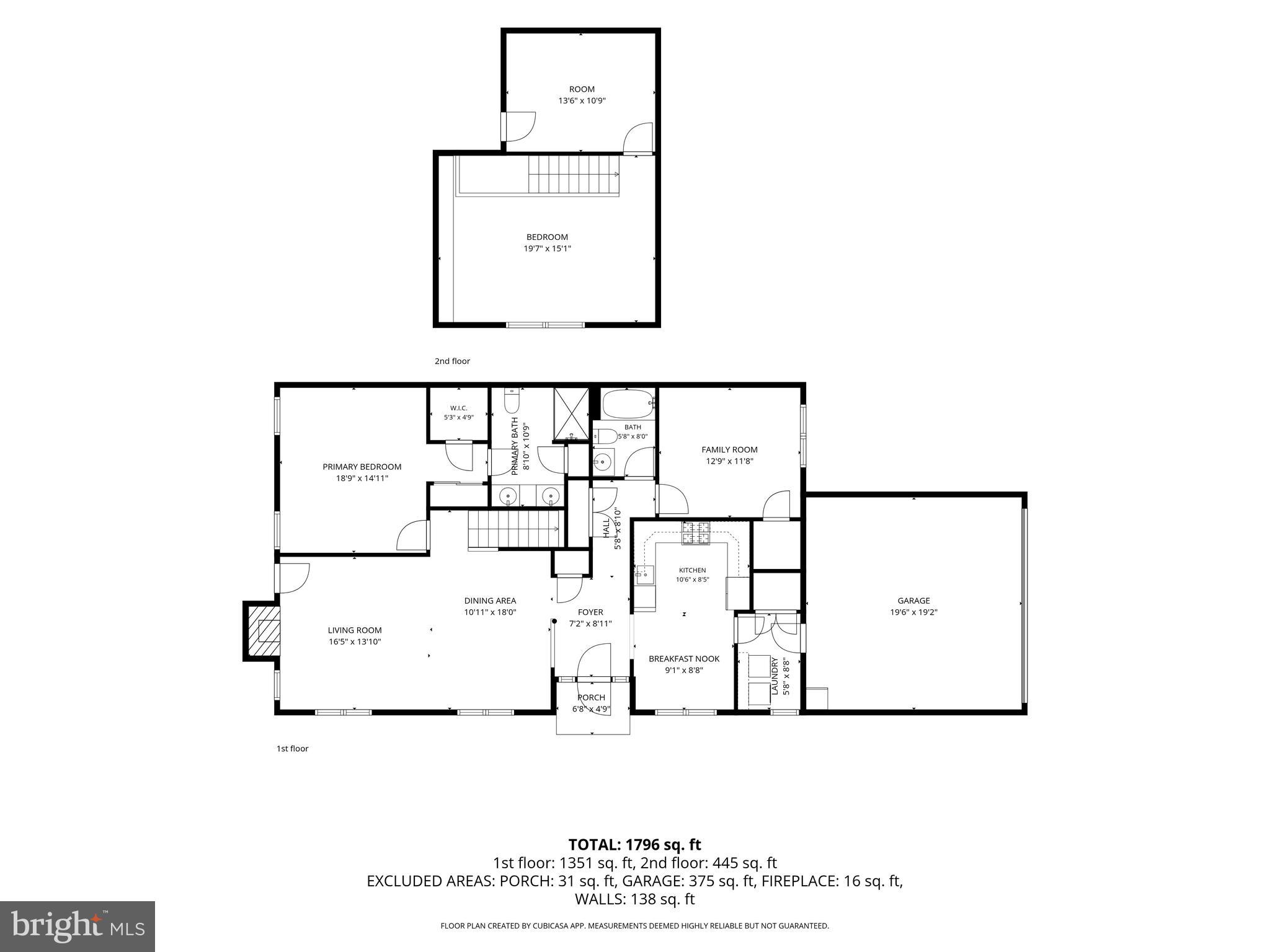 TARRINGTON VILLAGE - Residential