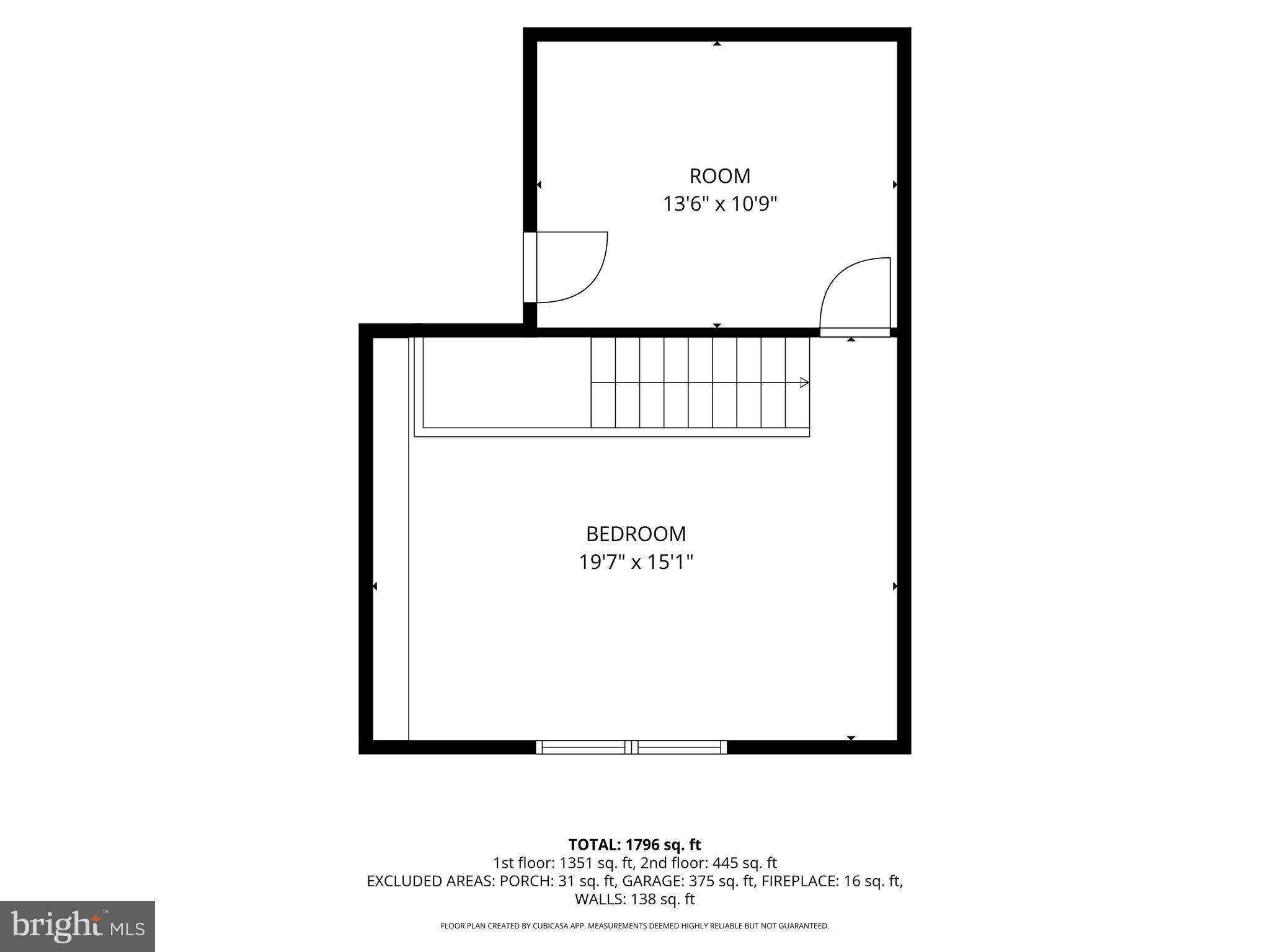 TARRINGTON VILLAGE - Residential