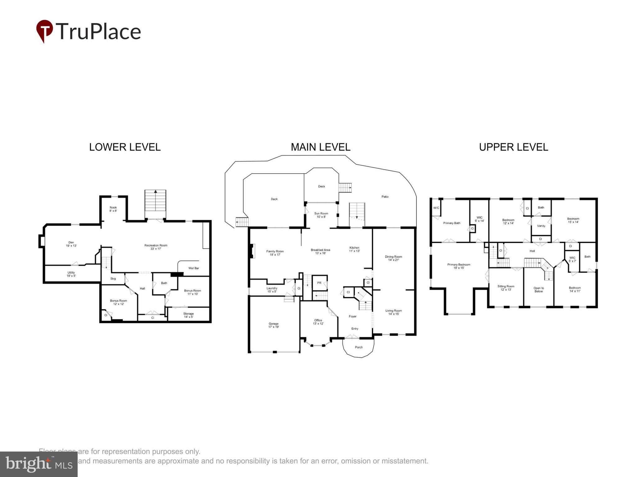 WILLOWS OF POTOMAC - Residential