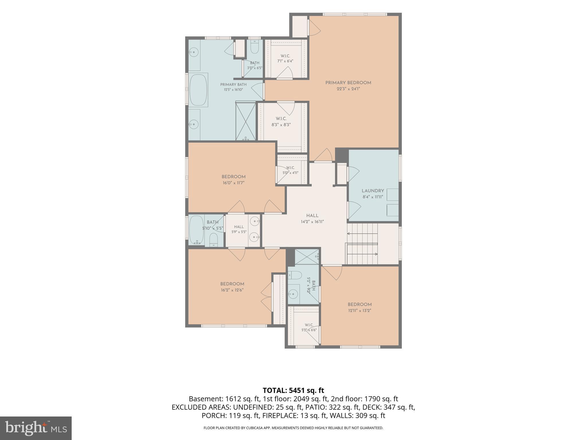 GOOSE CREEK - Residential
