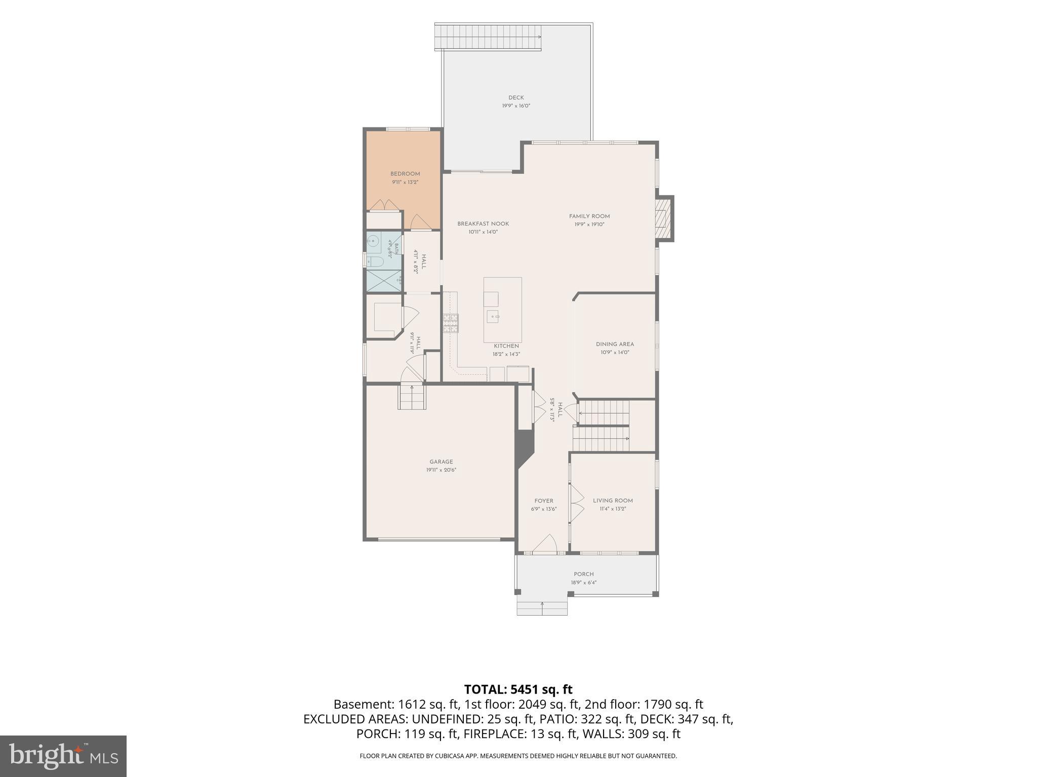 GOOSE CREEK - Residential