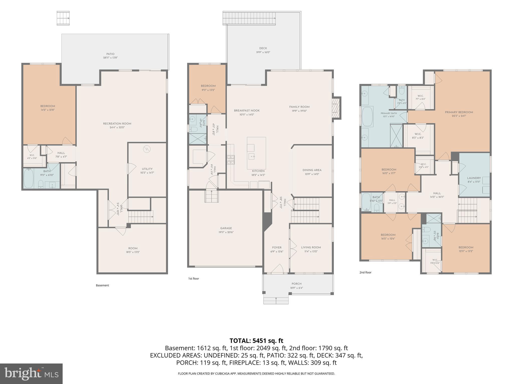 GOOSE CREEK - Residential