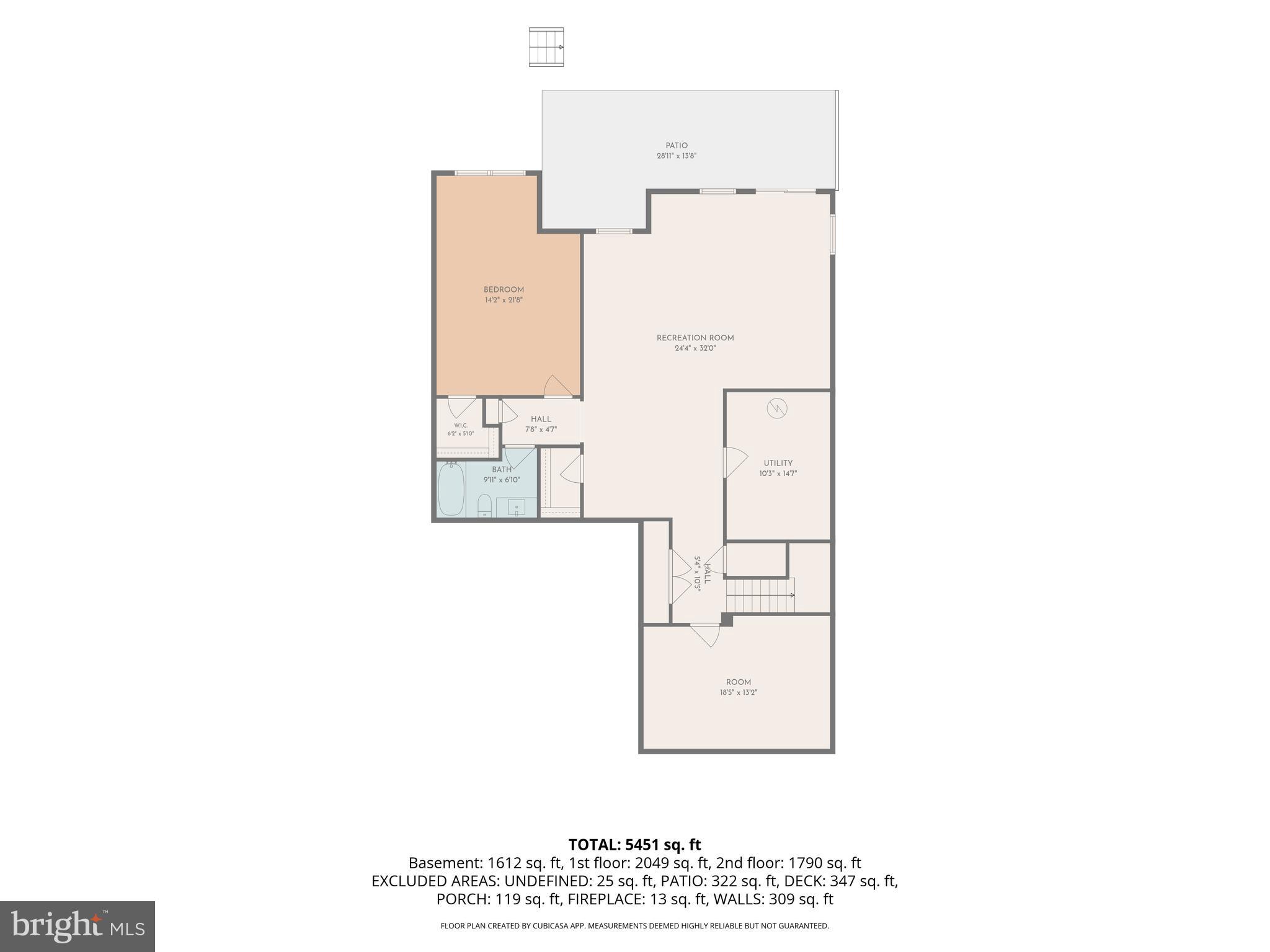 GOOSE CREEK - Residential