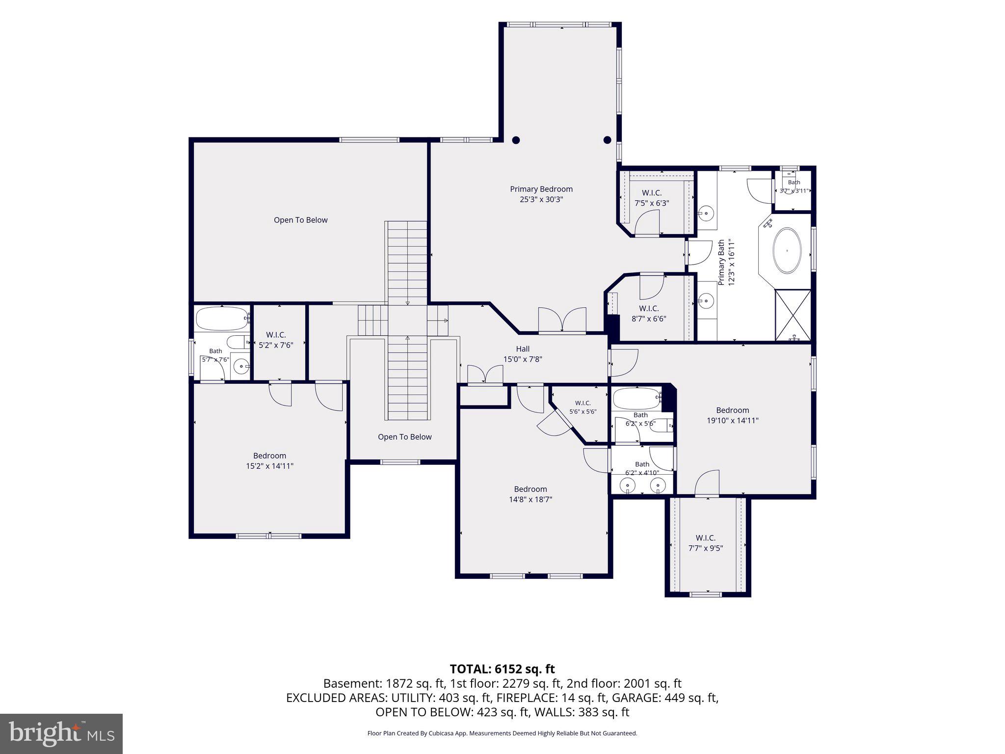 WALNUT RIDGE - Residential