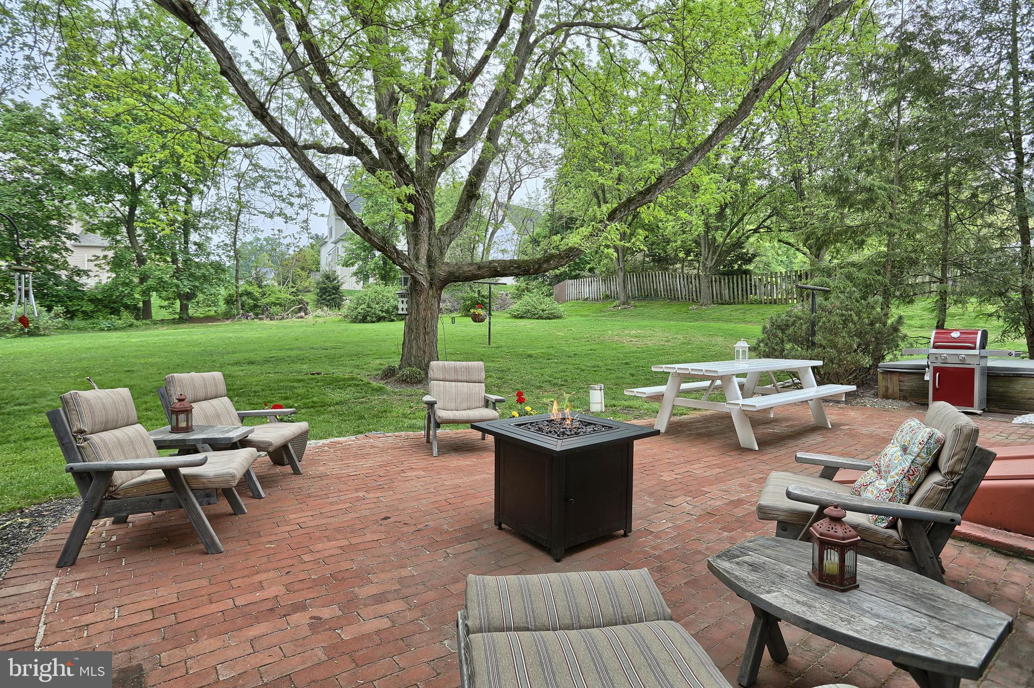 MANHEIM TWP - Residential