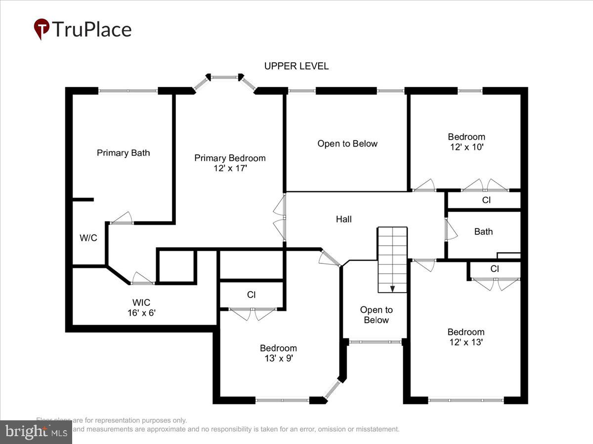 ASHBURN VILLAGE - Residential