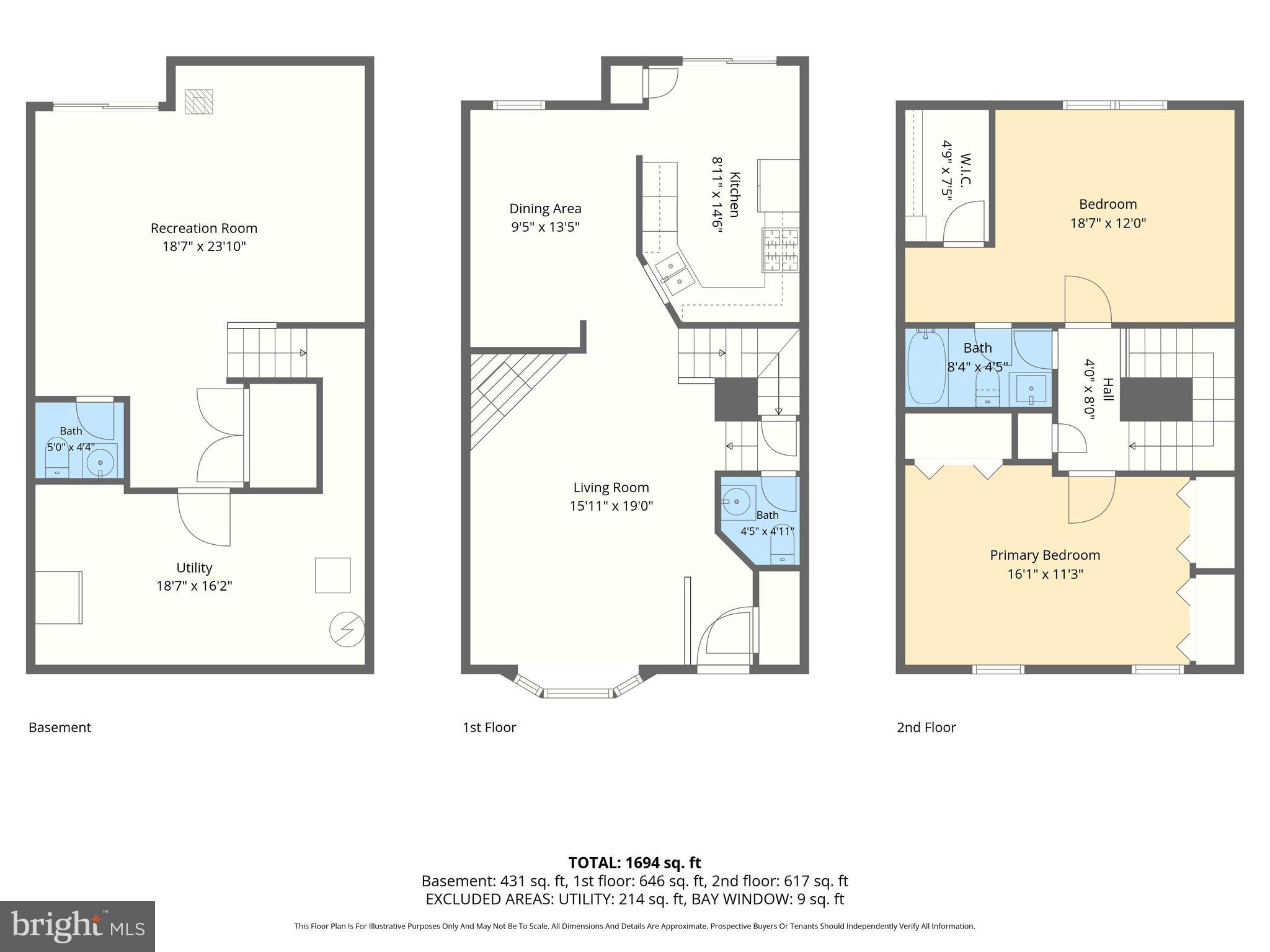 BELLE MANOR - Residential