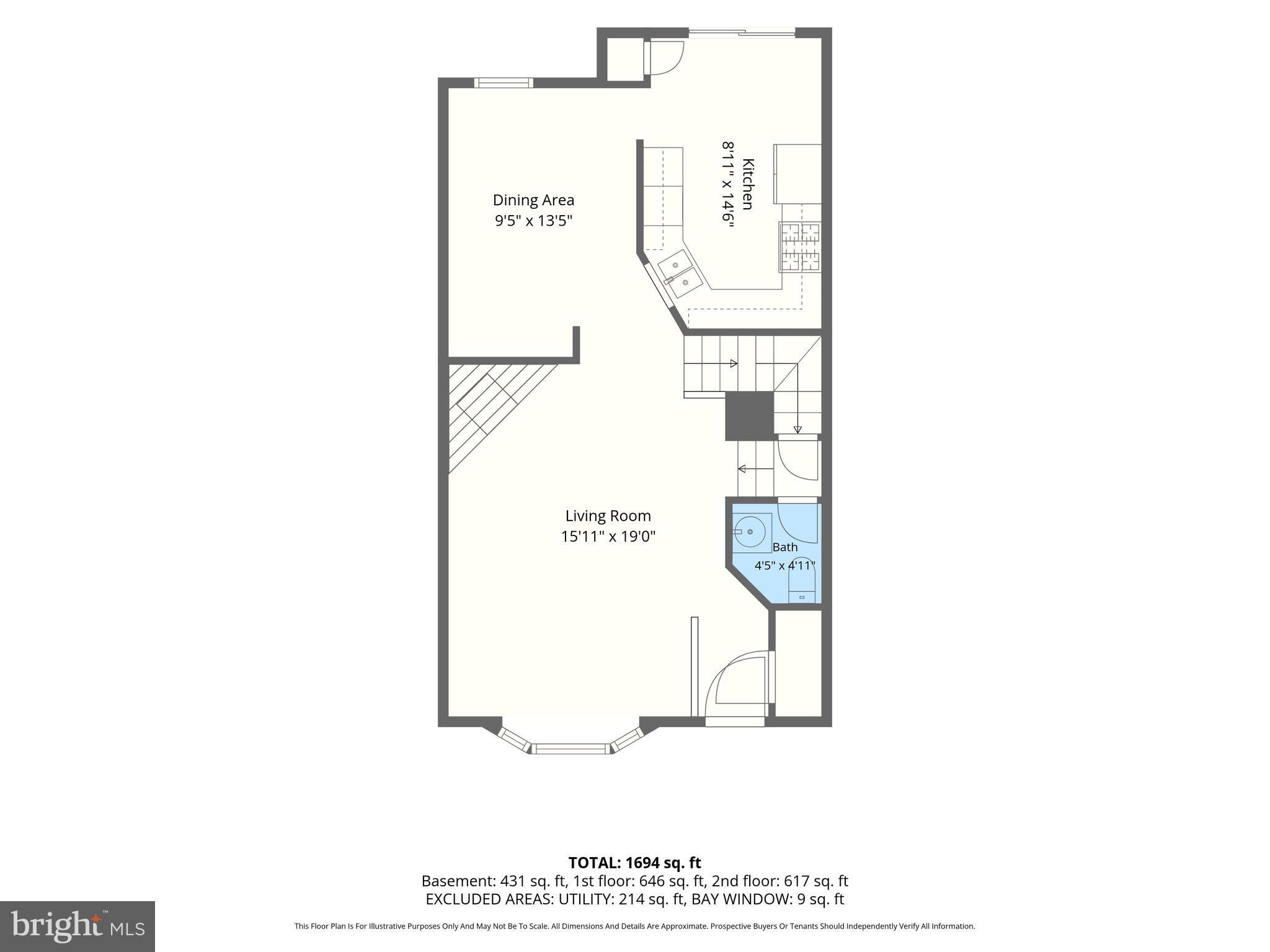 BELLE MANOR - Residential