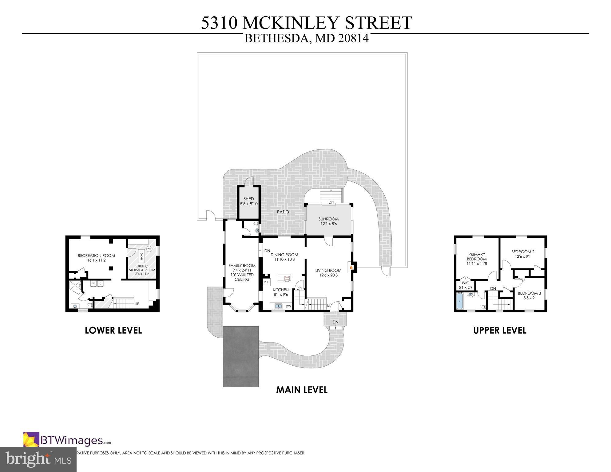 GLENWOOD - Residential
