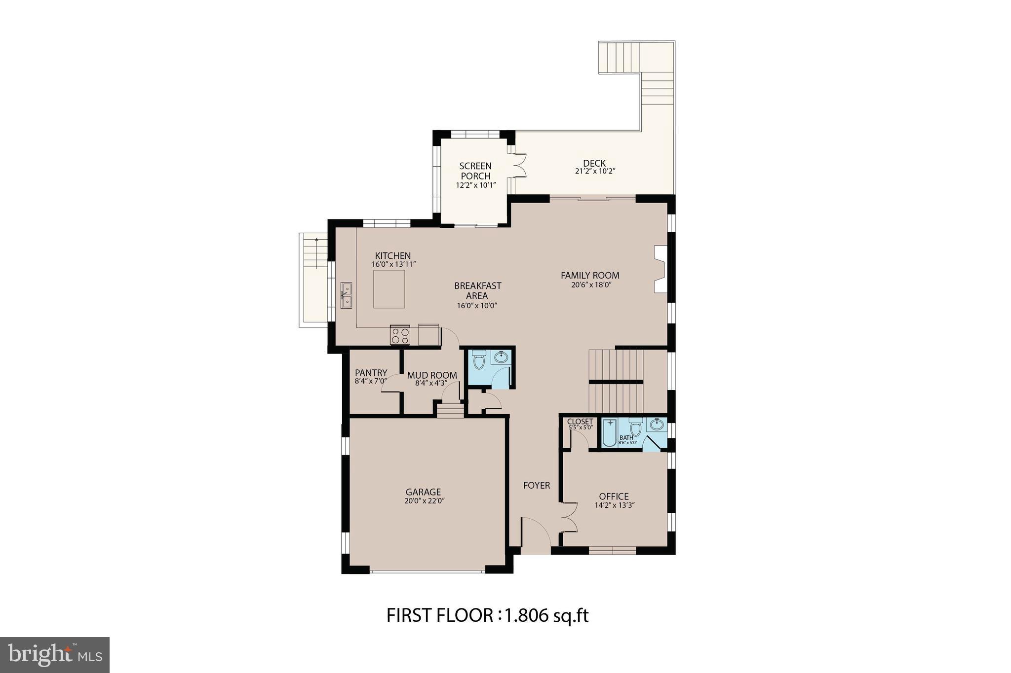 GLENCARLYN - Residential