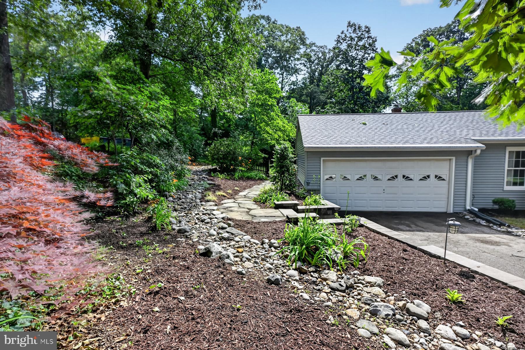 CHARTWELL - Residential