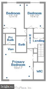 SUMMIT RIDGE - Residential