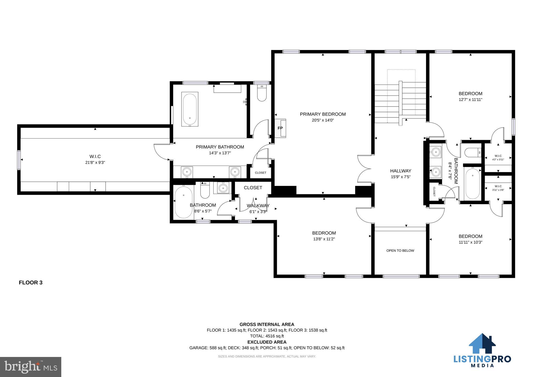 RIVER GATE ESTATES - Residential