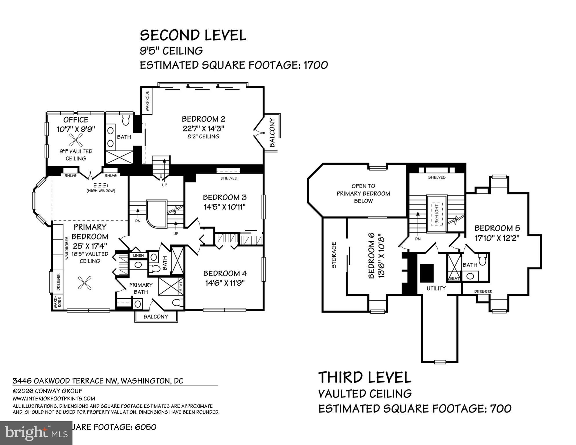 MOUNT PLEASANT - Residential
