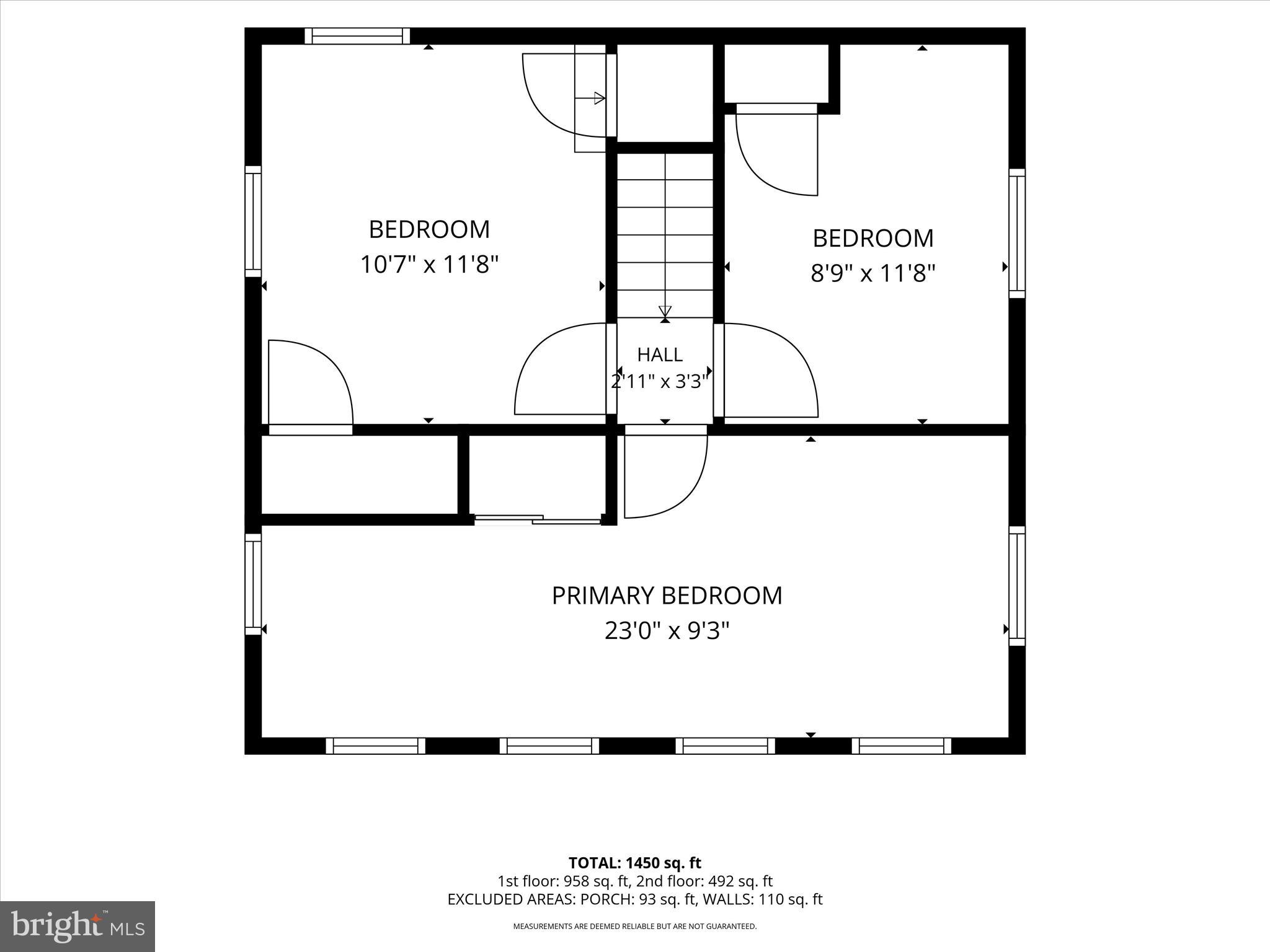 LEBANON COUNTY - Residential