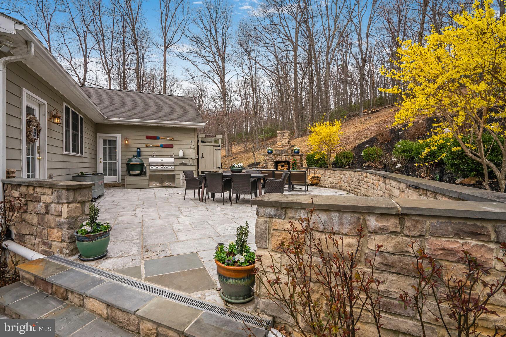 BULL RUN MOUNTAIN - Residential