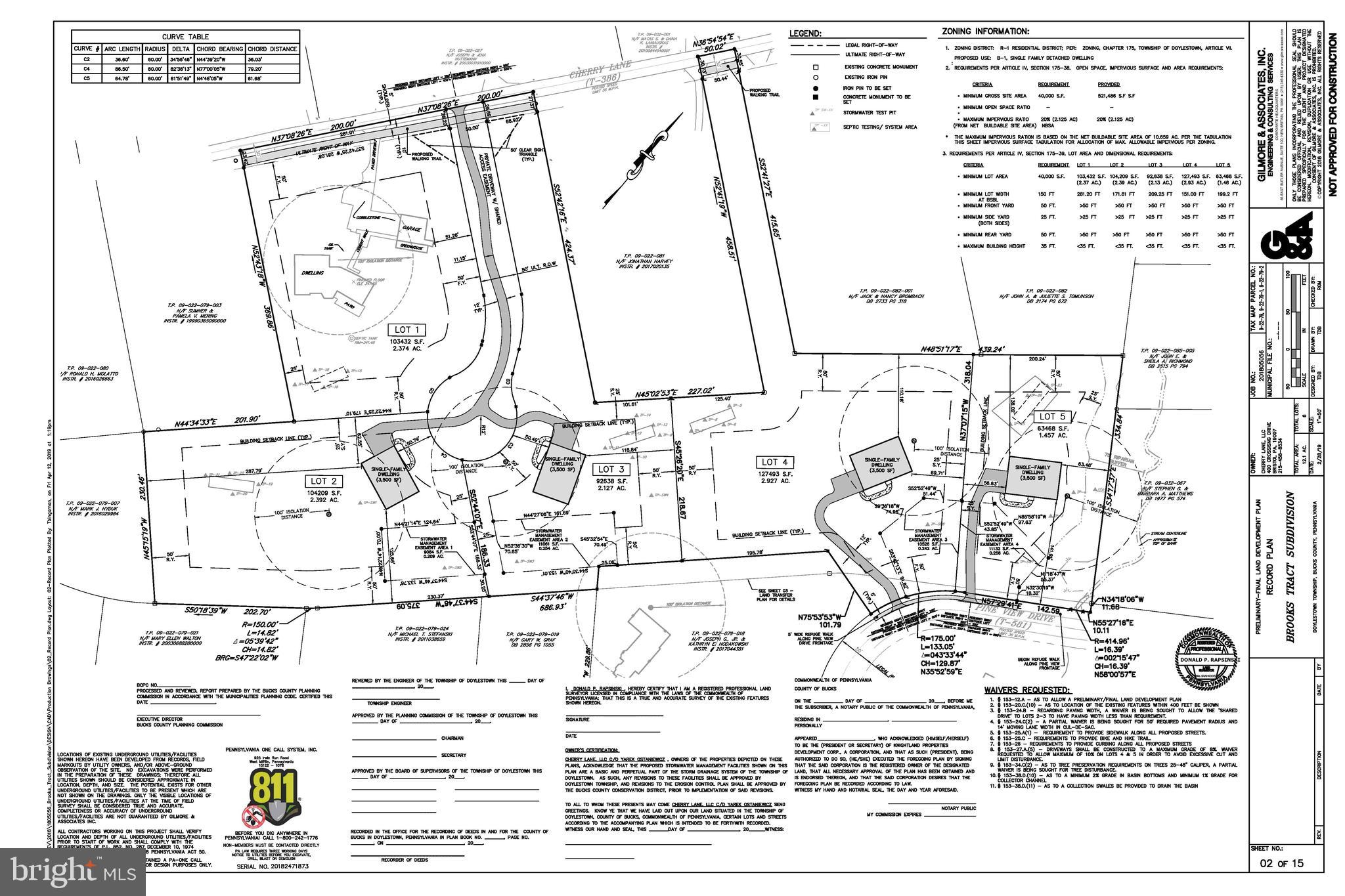 CRIMSON GLEN - Residential