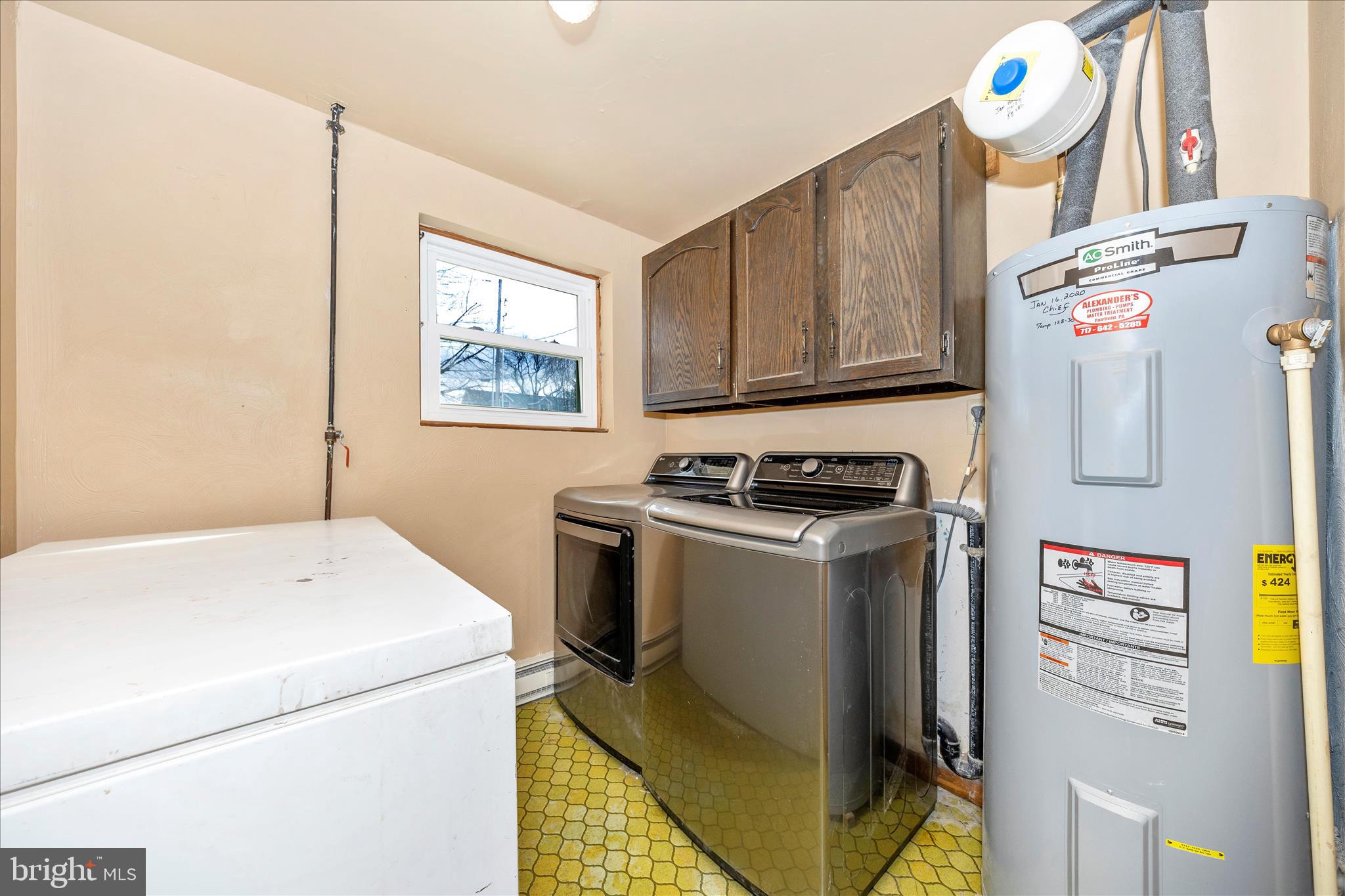 NOT IN A SUB-DIVISION - Residential