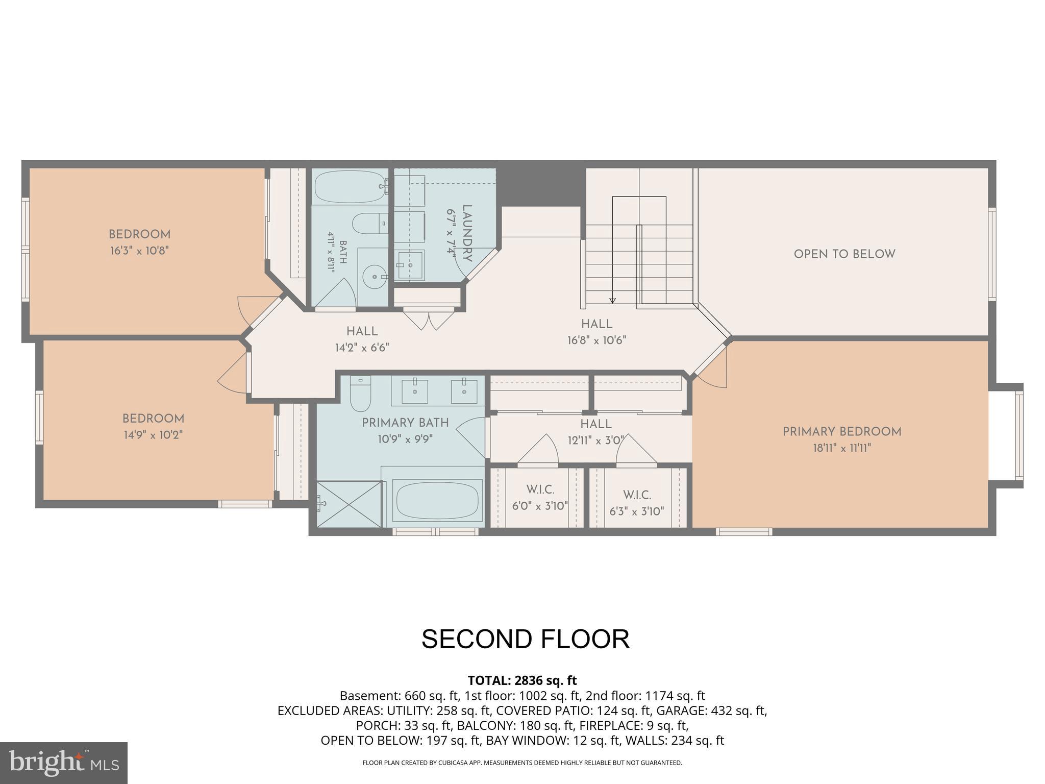 WILLISTOWN HUNT - Residential