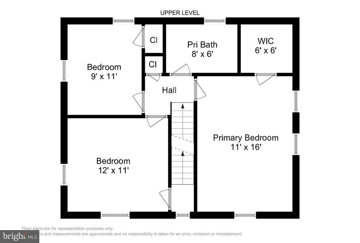 SOUTH FOUR CORNERS - Residential